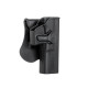 Amomax GEN2 holster for GLOCK 17 - 